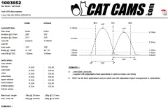 CatCams Camshafts 1003652