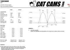 CatCams Camshafts 1003660