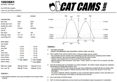 CatCams Camshafts 1003661