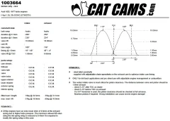CatCams Camshafts 1003664