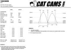 CatCams Camshafts 1003669