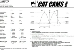 CatCams Camshafts 1003778
