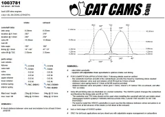 CatCams Camshafts 1003781