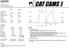 CatCams Camshafts 1003782