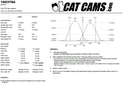 CatCams Camshafts 1003784