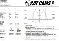CatCams Camshafts 1003791