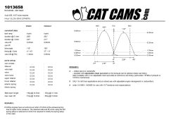 product CatCams Camshafts 1013658
