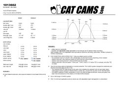 product CatCams Camshafts 1013662