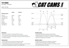 product CatCams Camshafts 1013665