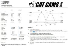 CatCams Camshafts 1013775