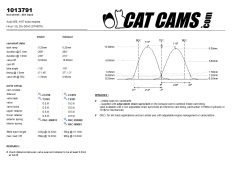 product CatCams Camshafts 1013791