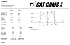 Alternative view of CAT CAMS εκκεντροφόροι για BMW M50 (20 6 S1) 150hp, Non Vanos, I-6cyl 2.0L 24v DOHC (DTH/DTH), Sport, κωδικός 1301107