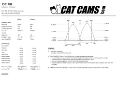 CatCams Camshafts 1301109