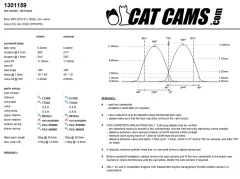 CatCams Camshafts 1301159