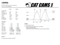 product CatCams Camshafts 1302602