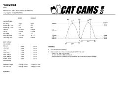 product CatCams Camshafts 1302603