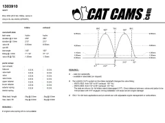 CatCams Camshafts 1303910