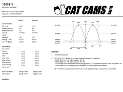 CatCams Camshafts 1303911