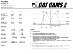CatCams Camshafts 1303956