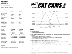 CatCams Camshafts 1303957