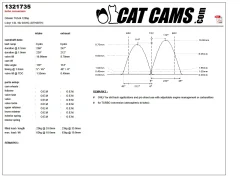 CatCams Camshafts 1321735
