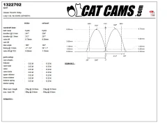 CatCams Camshafts 1322702