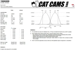 CatCams Camshafts 1900209