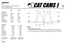 CatCams Camshafts 1900437