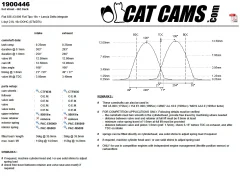 CatCams Camshafts 1900446