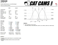 CatCams Camshafts 1900448