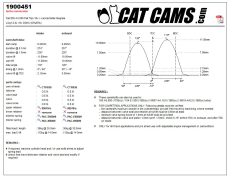 CatCams Camshafts 1900451