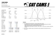 product CatCams Camshafts 1901658