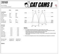 CatCams Camshafts 1903402