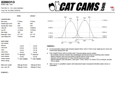 CatCams Camshafts 2290313