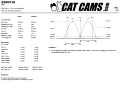 CatCams Camshafts 2290316
