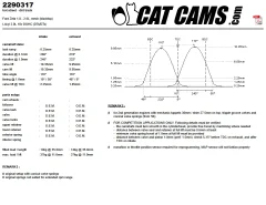 CatCams Camshafts 2290317