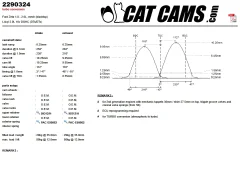 CatCams Camshafts 2290324