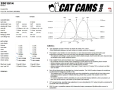 CatCams Camshafts 2501914