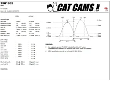 CatCams Camshafts 2501982