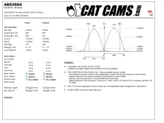 CatCams Camshafts 4603504