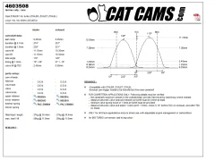 CatCams Camshafts 4603508