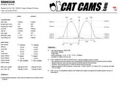 CatCams Camshafts 5500335