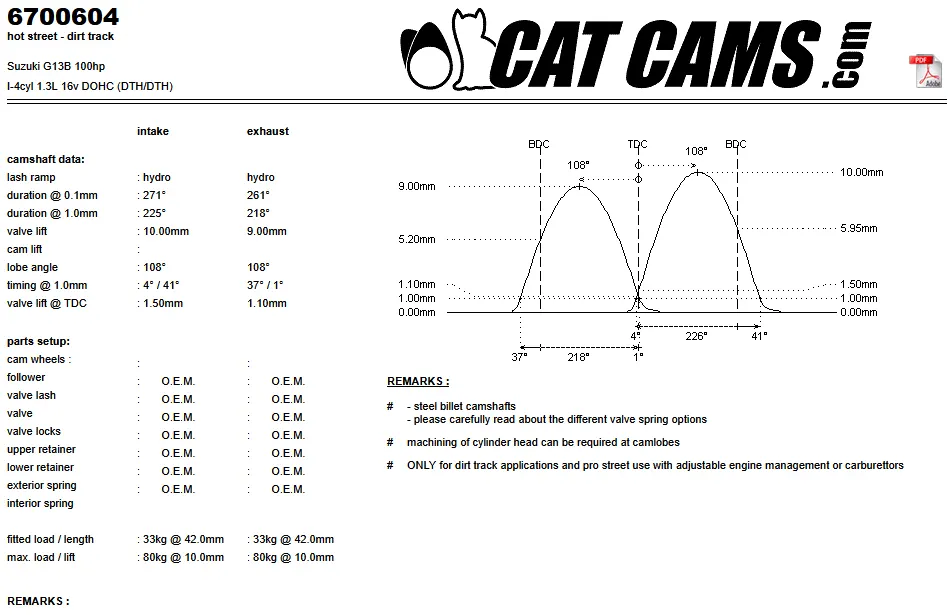 CatCams Camshafts 6700604