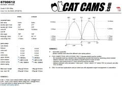 CatCams Camshafts 6700612