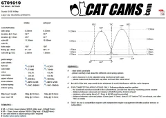 CatCams Camshafts 6701619