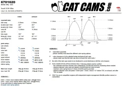 CatCams Camshafts 6701620
