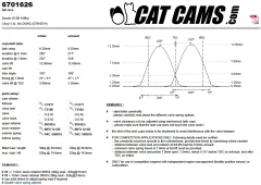 CatCams Camshafts 6701626