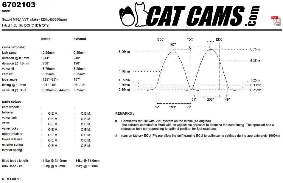 CatCams Camshafts 6702103