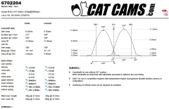CatCams Camshafts 6702204