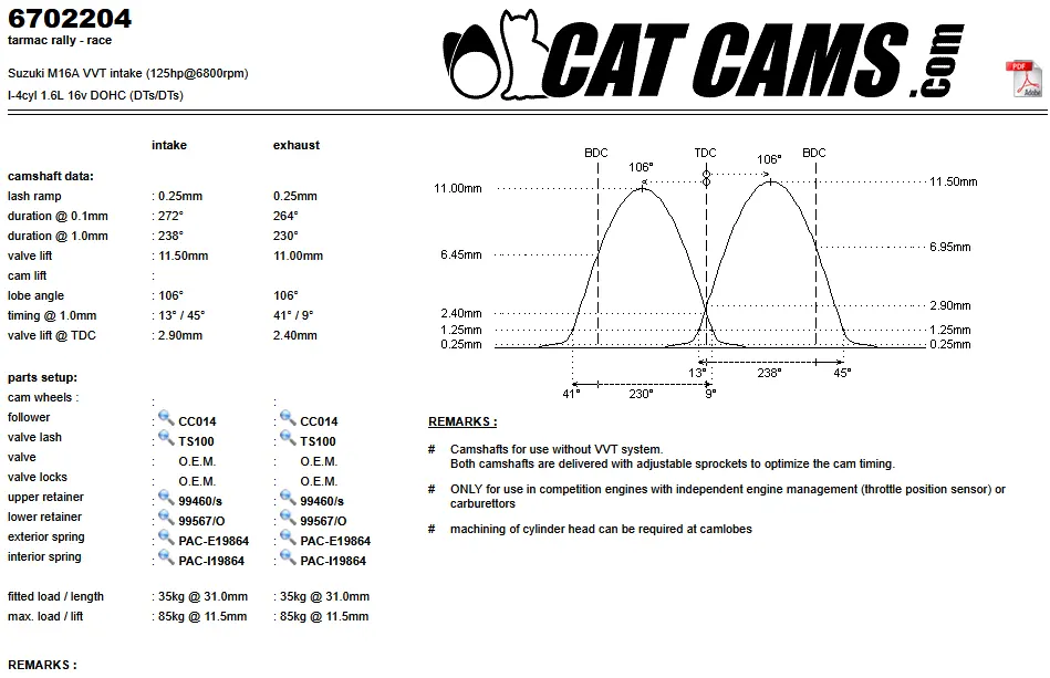 CatCams Camshafts 6702204